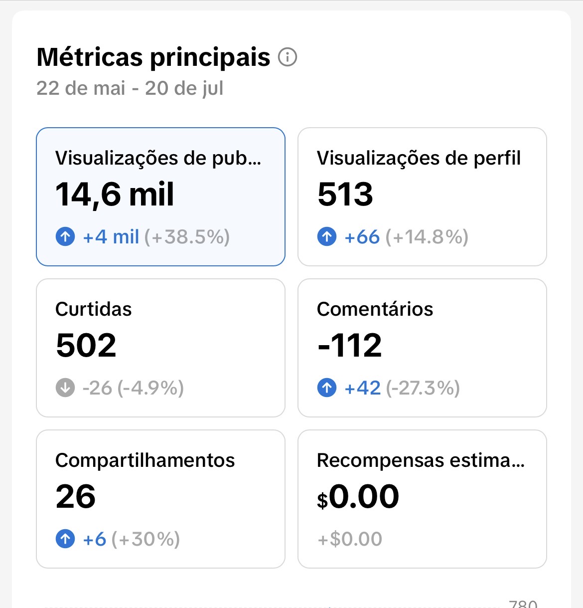 Métrica